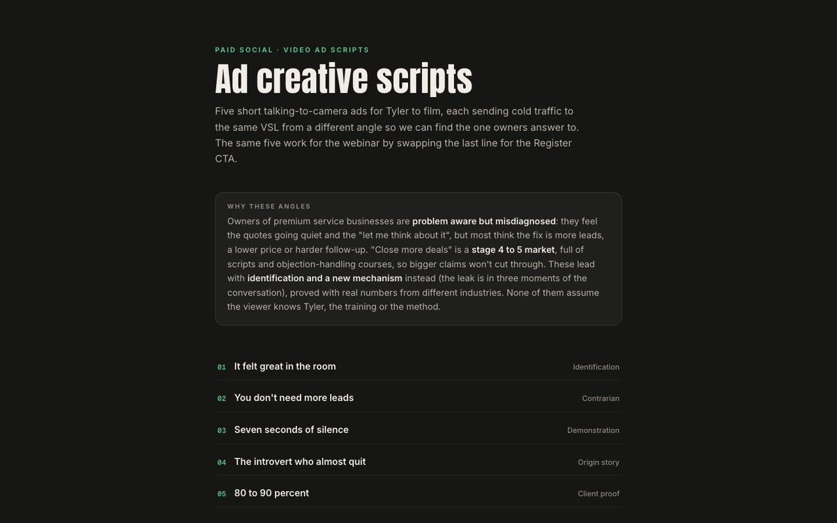 Ad creative scripts preview