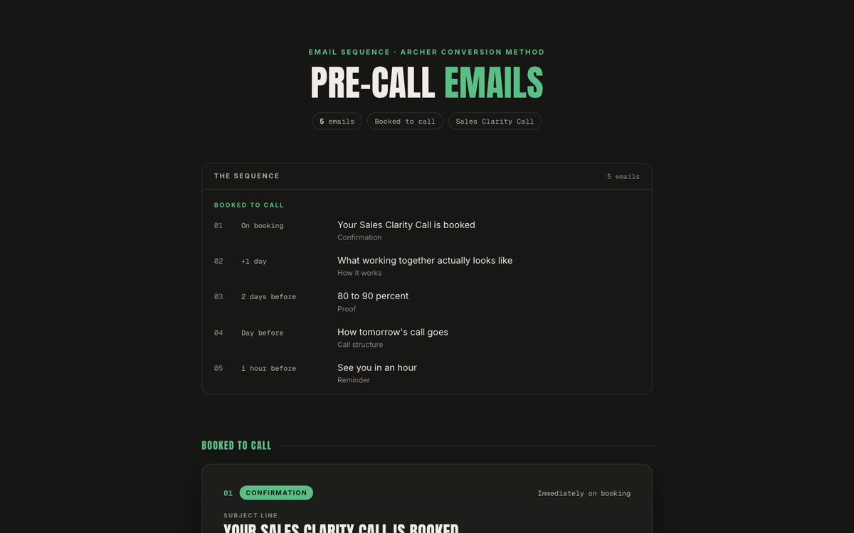 Pre-call preview