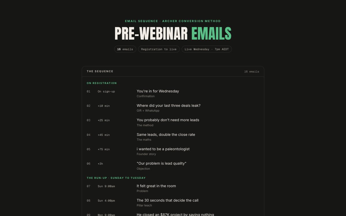 Pre-webinar preview